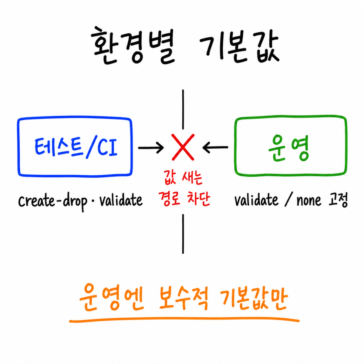 ChatGPT Image 2026년 6월 19일 오후 01_32_45.png