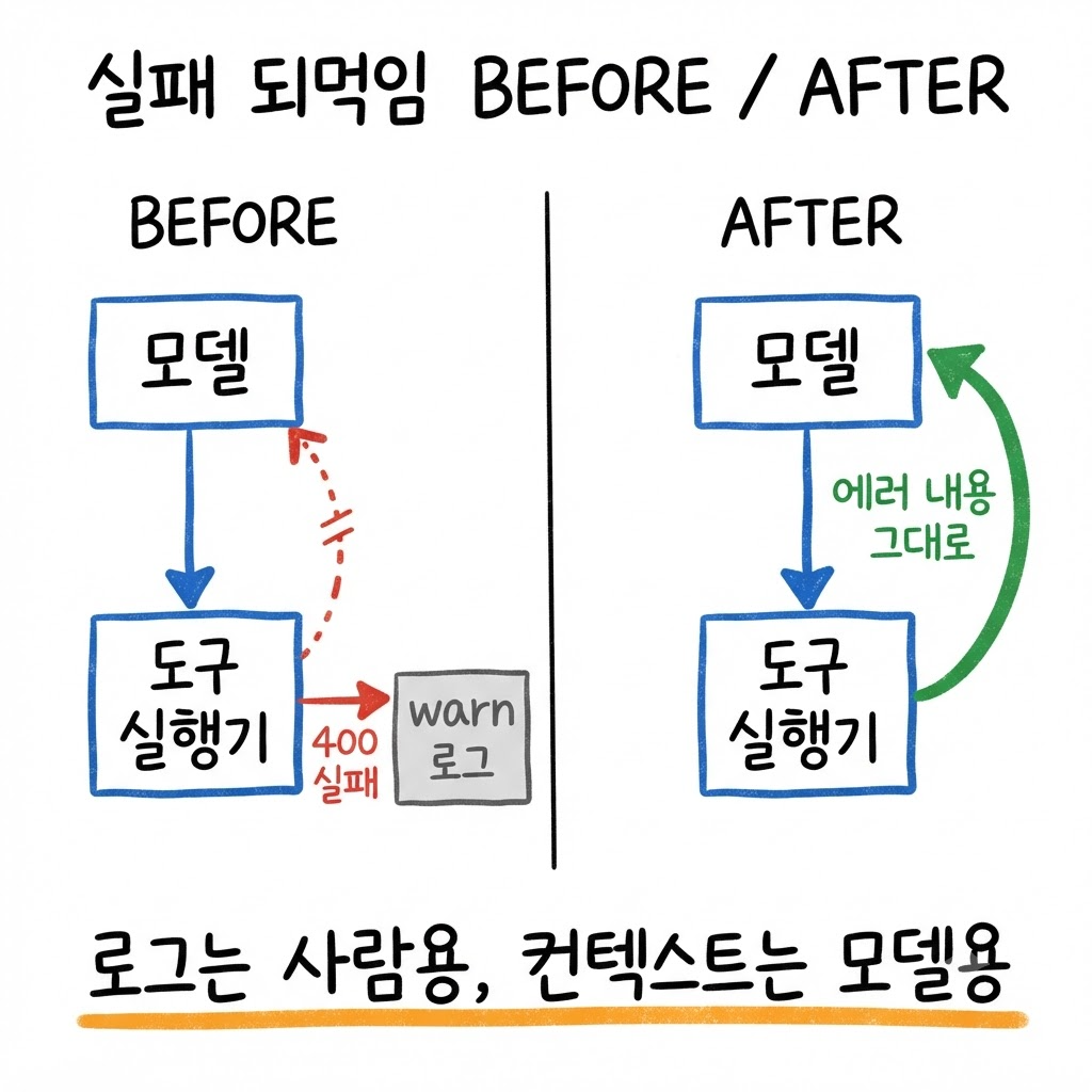 다운로드 (2).png