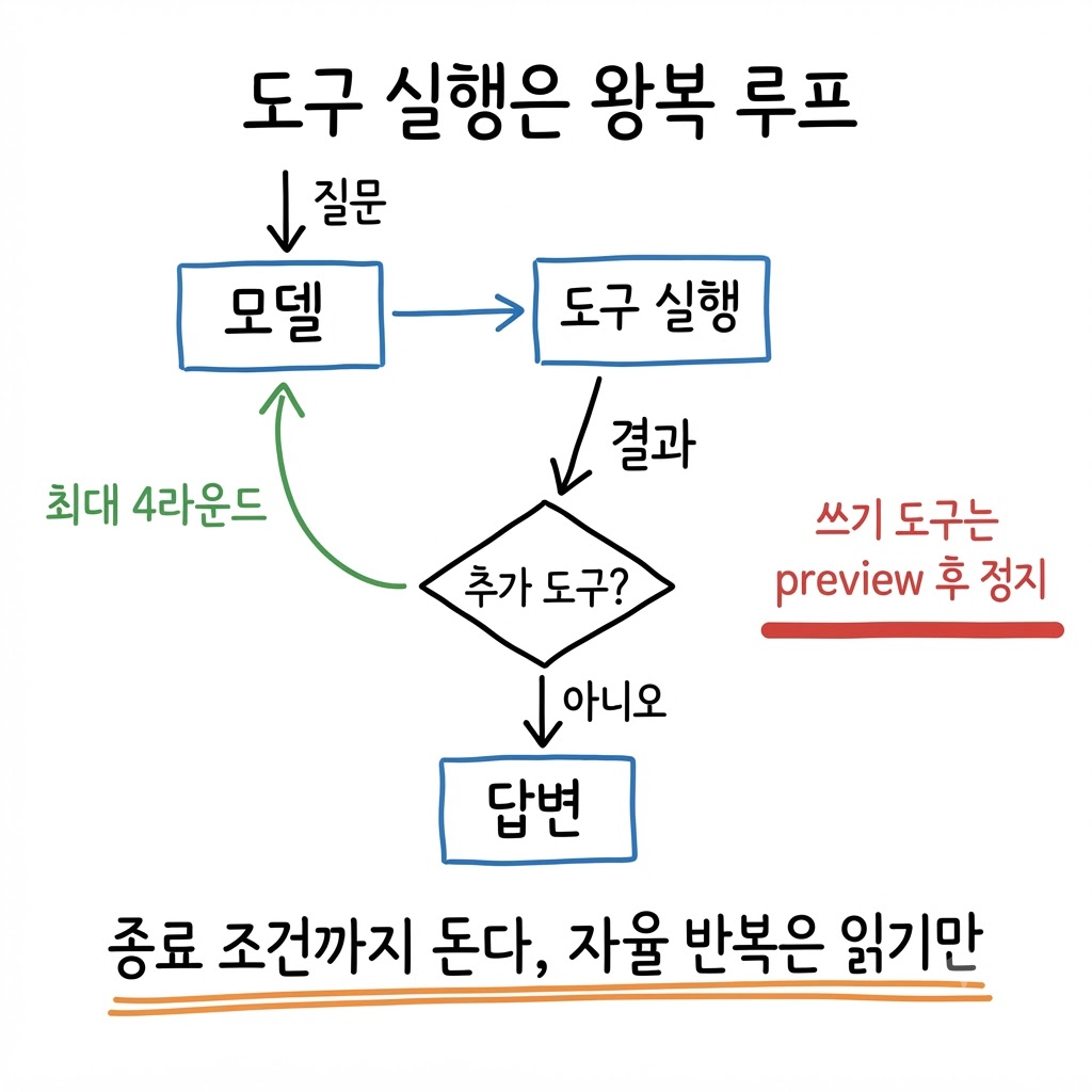 다운로드 (1).png