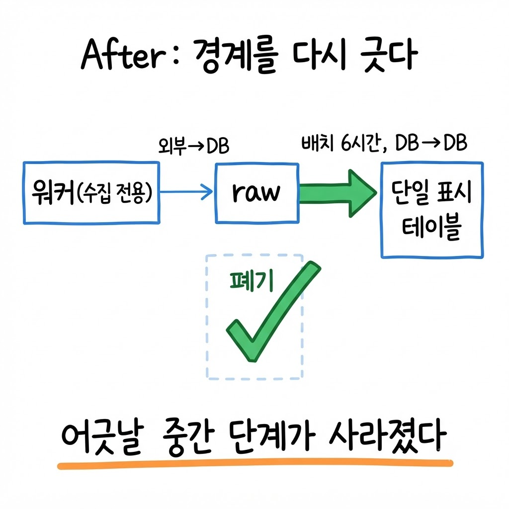 다운로드 (14).png