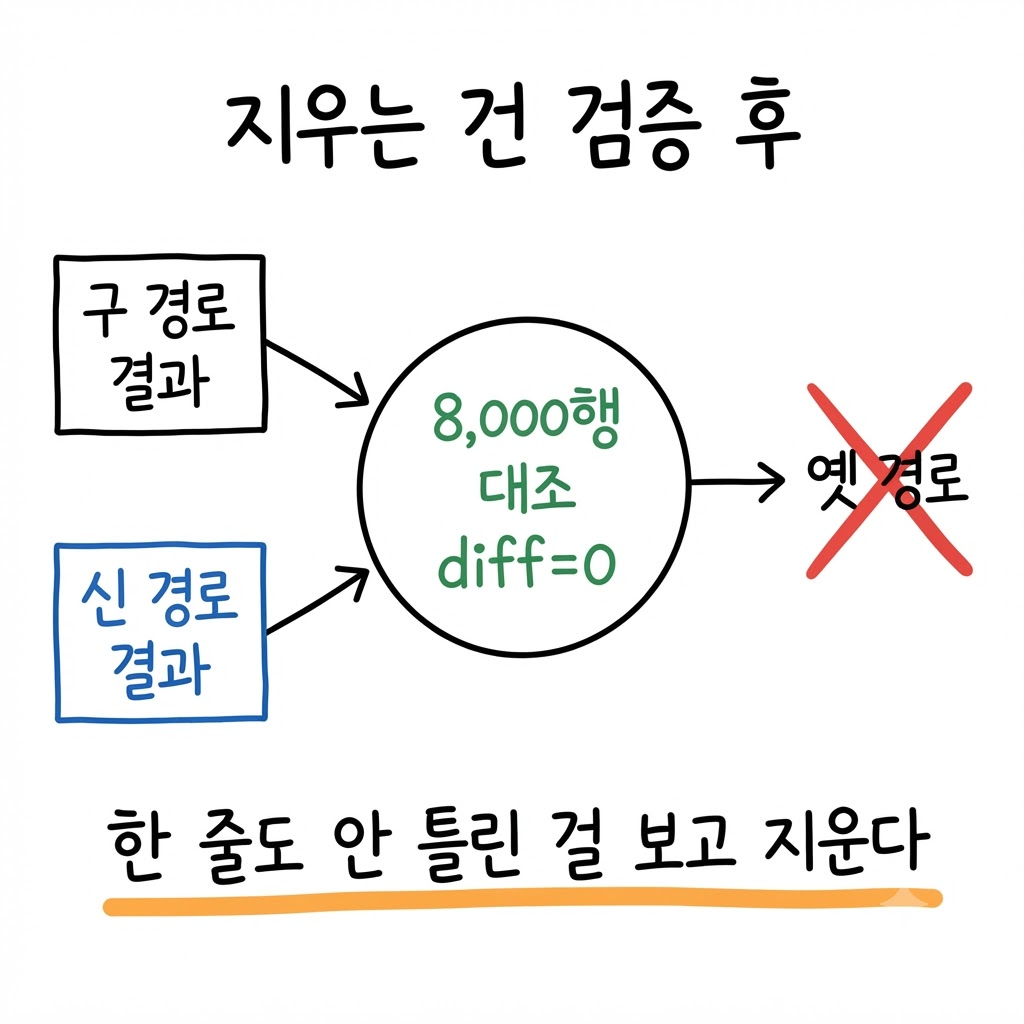 다운로드 (15).png