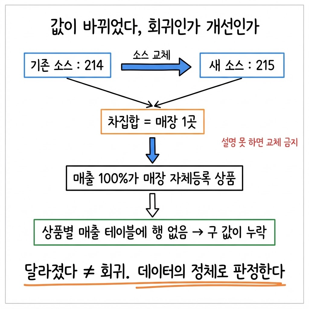 다운로드 (2).png