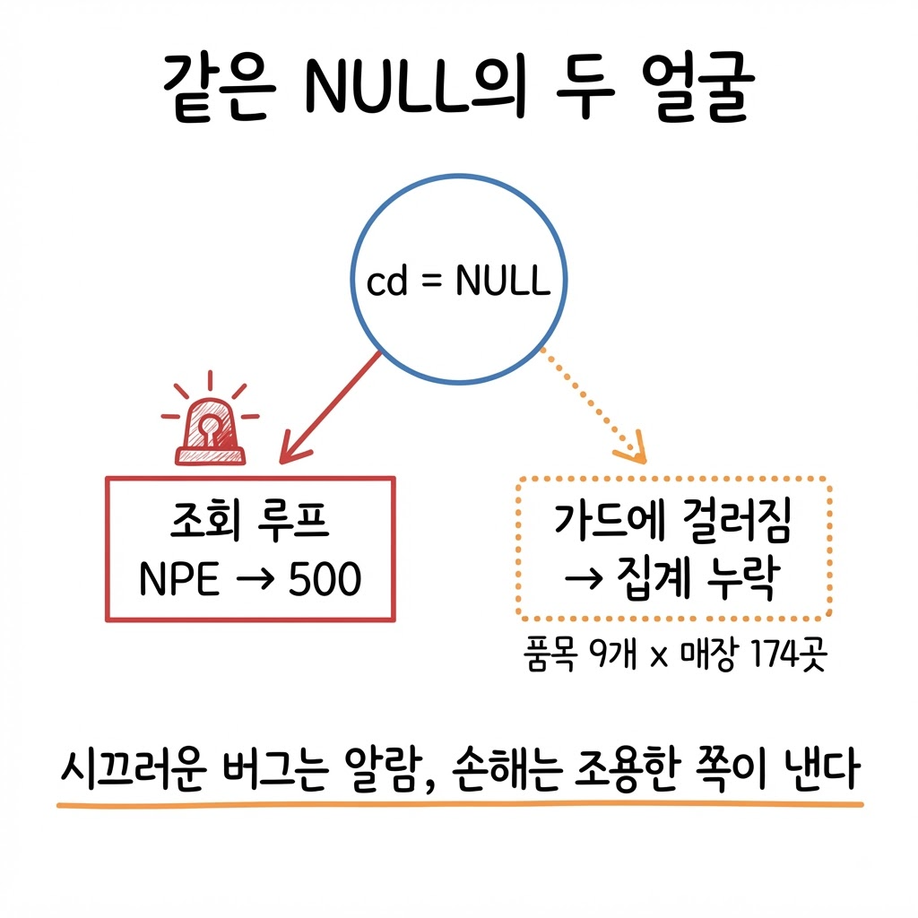 다운로드 (1).png