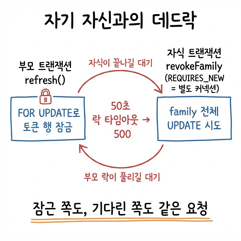다운로드.png