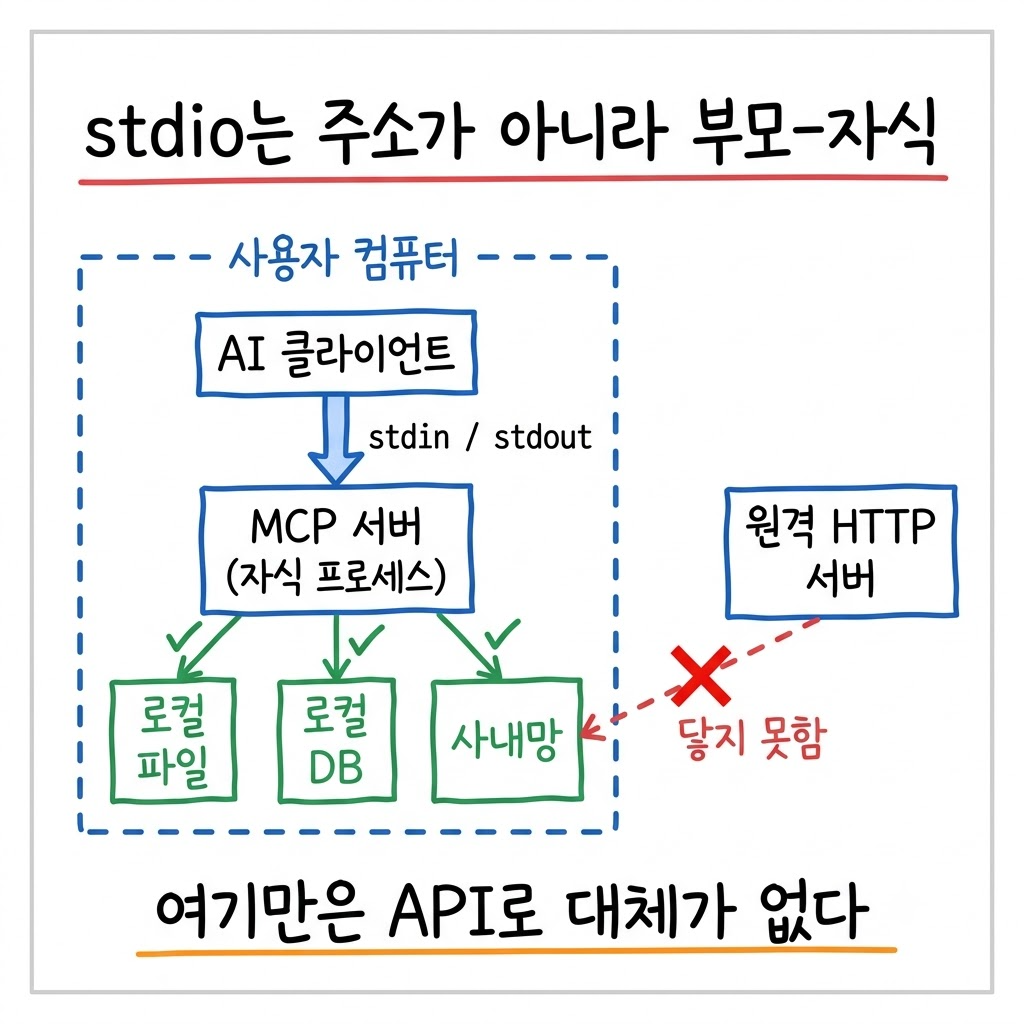 다운로드 (2).png