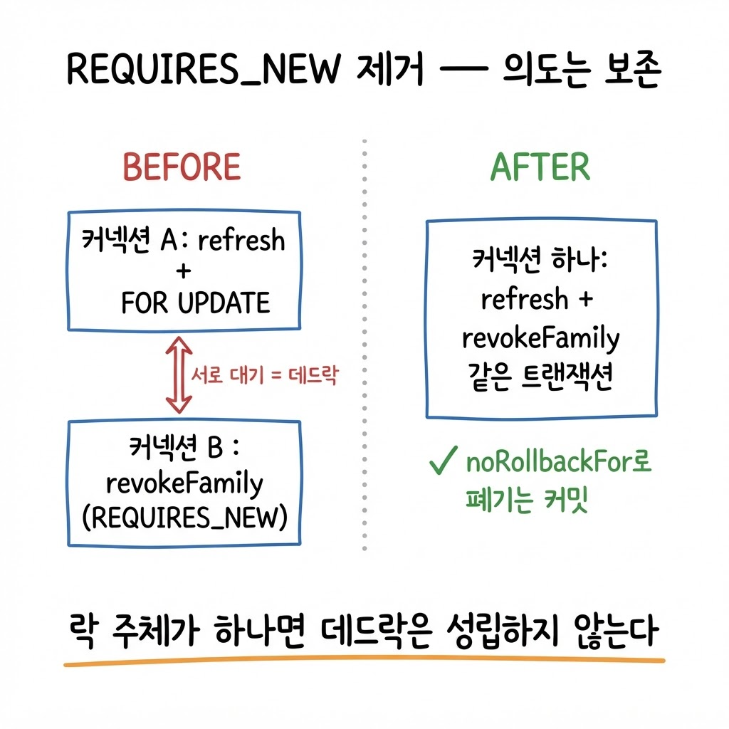 다운로드 (2).png