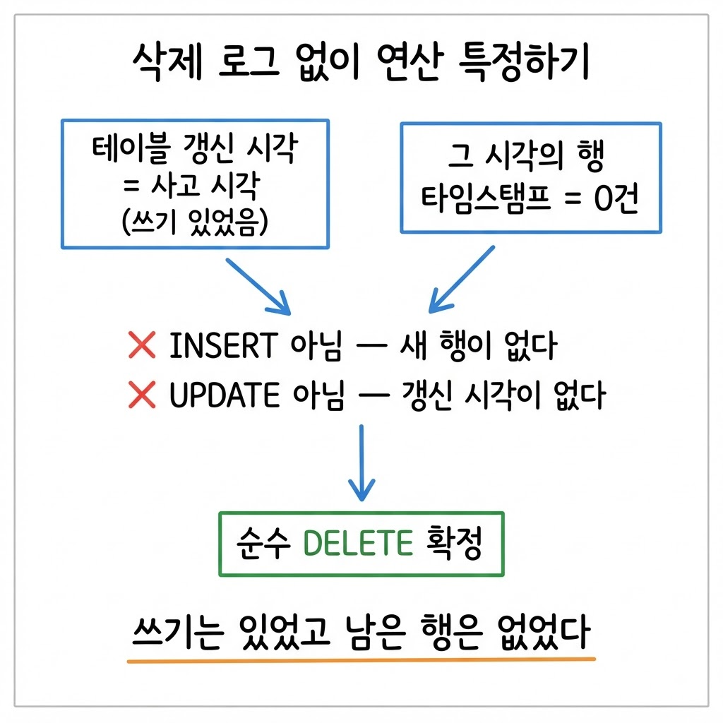다운로드 (1).png