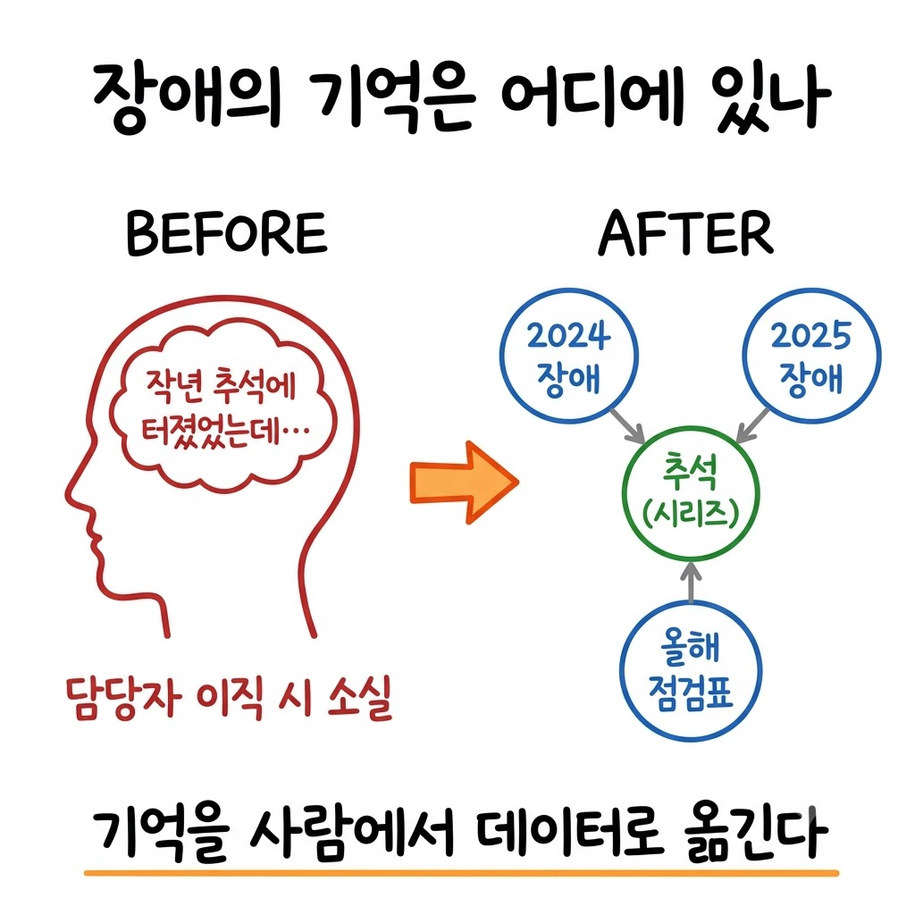 다운로드.png