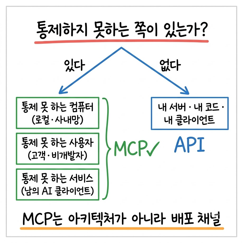 다운로드 (3).png