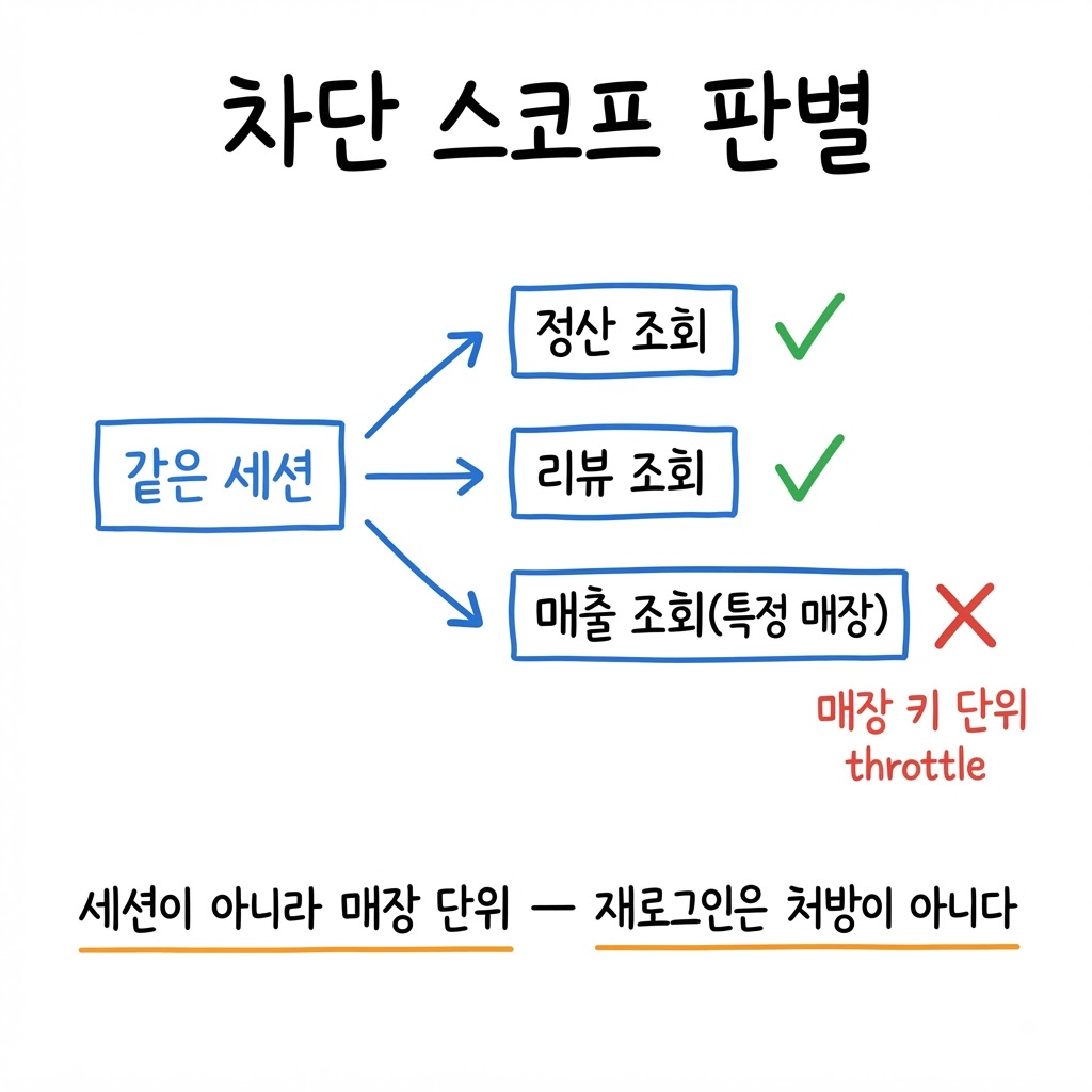 다운로드.png