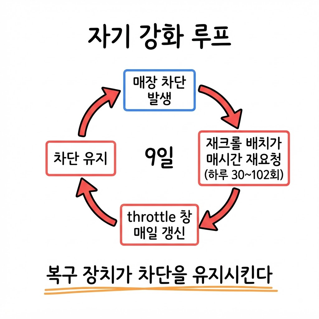 다운로드 (1).png