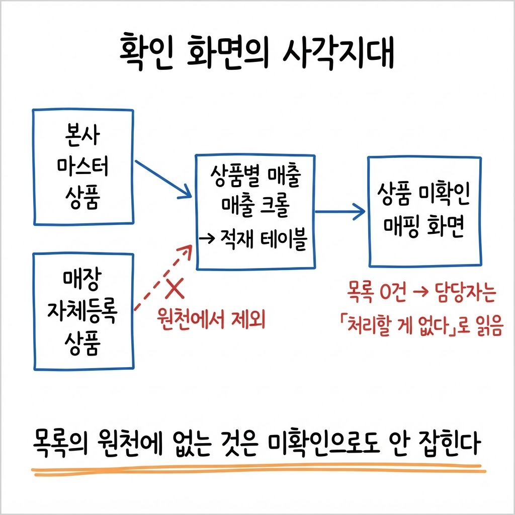 다운로드 (2).png