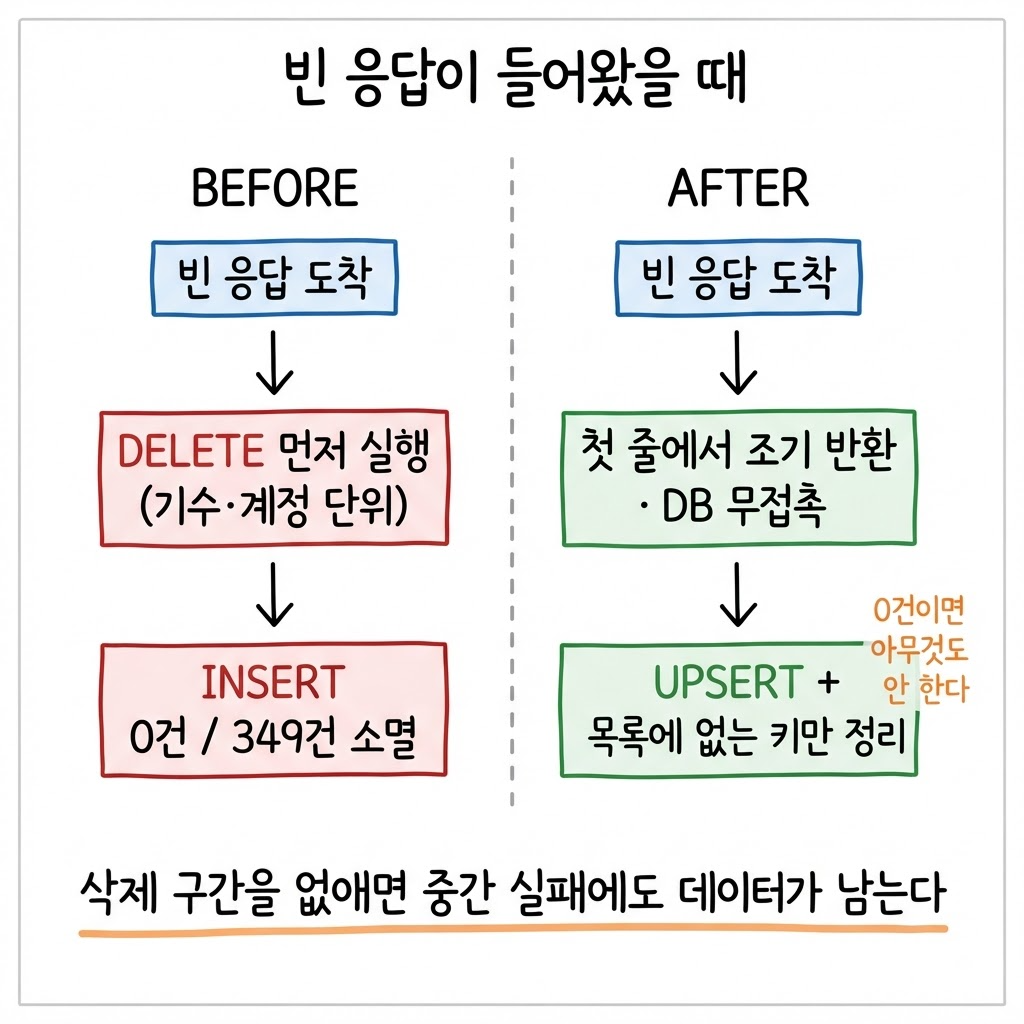 다운로드 (2).png