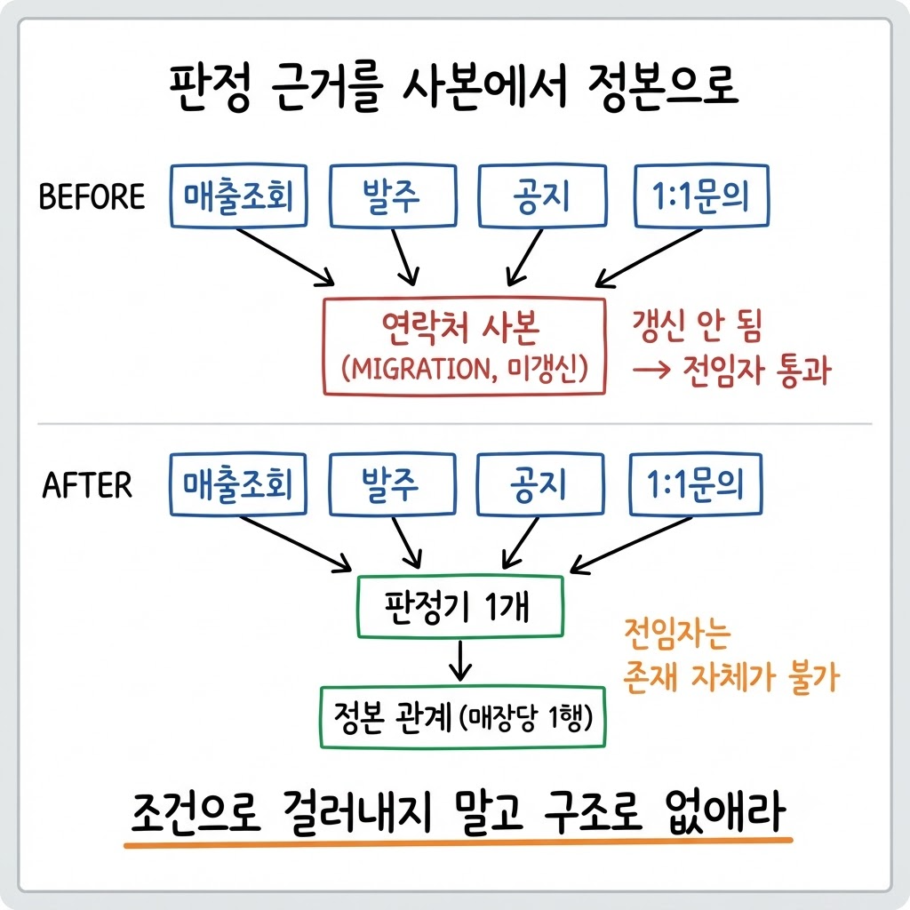 다운로드 (1).png