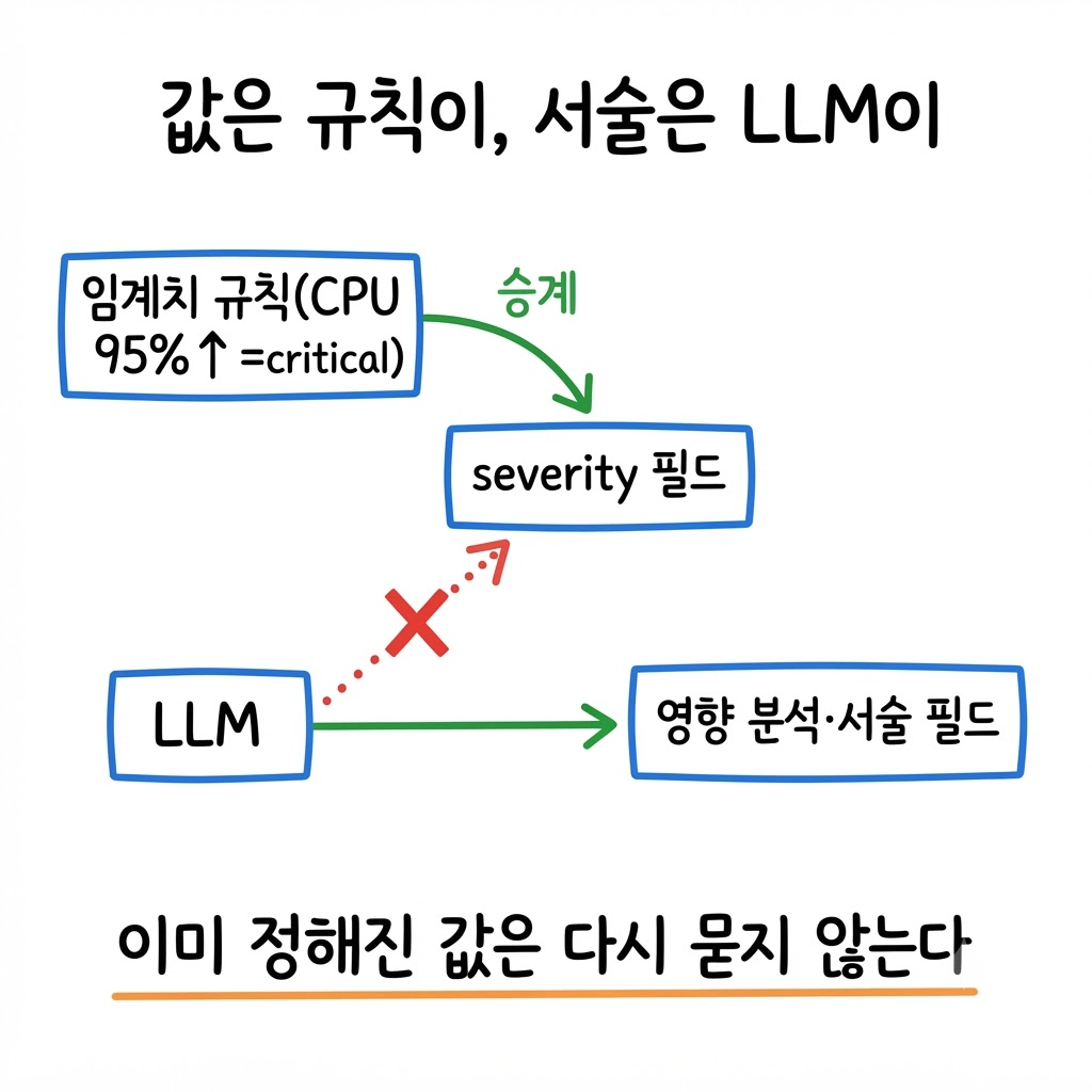 다운로드 (1).png