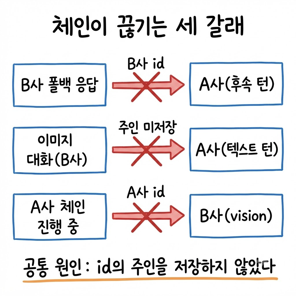 다운로드 (1).png