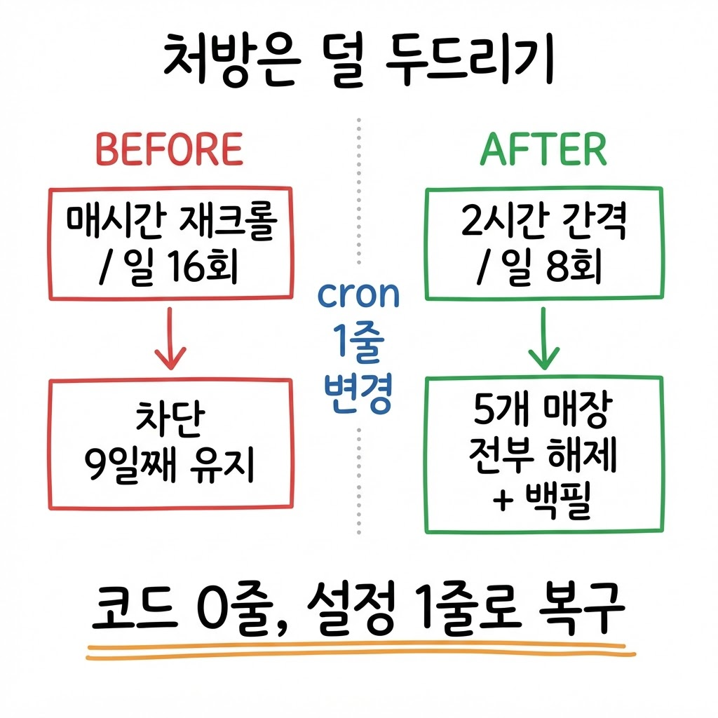 다운로드 (2).png