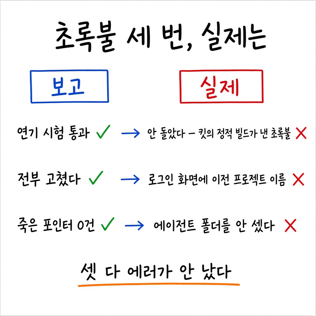 5편 — 가드를 지워도 테스트 24건이 그대로 통과했습니다