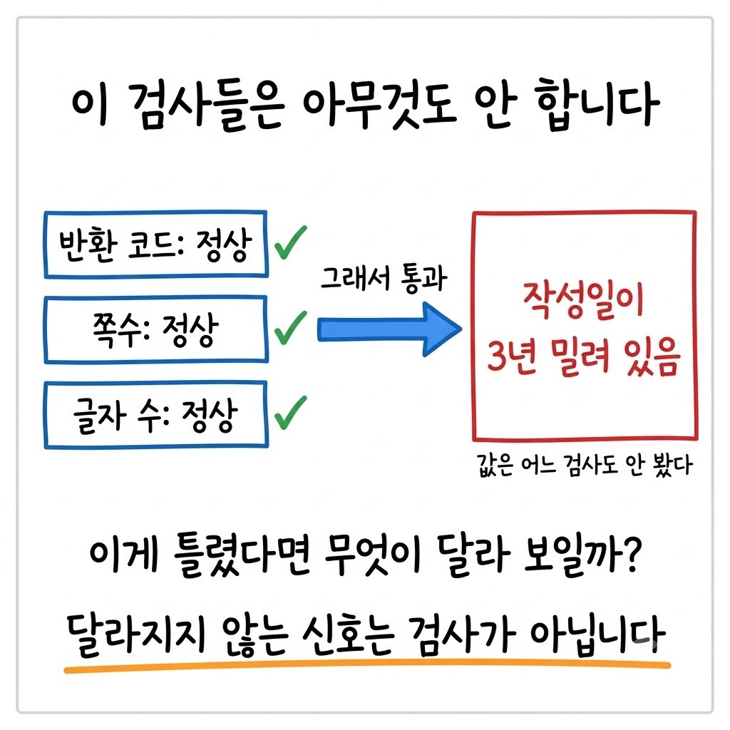 반환 코드와 쪽수와 글자 수는 정상인데 값만 틀린 조용한 실패 구조도