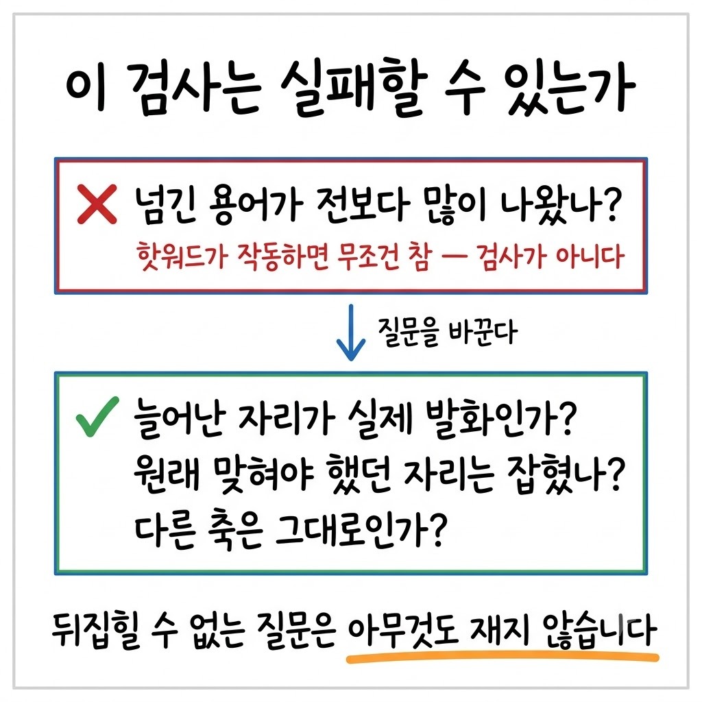 핫워드 효과를 판정할 때 쓰면 안 되는 질문과 써야 하는 질문을 위아래로 나눠 적은 그림